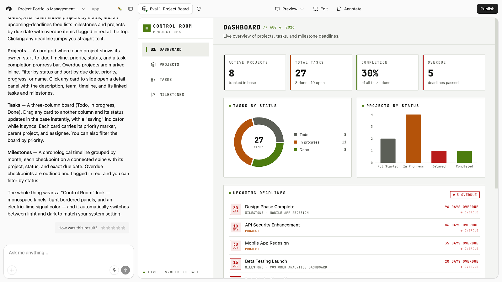 Canvas building a polished project dashboard