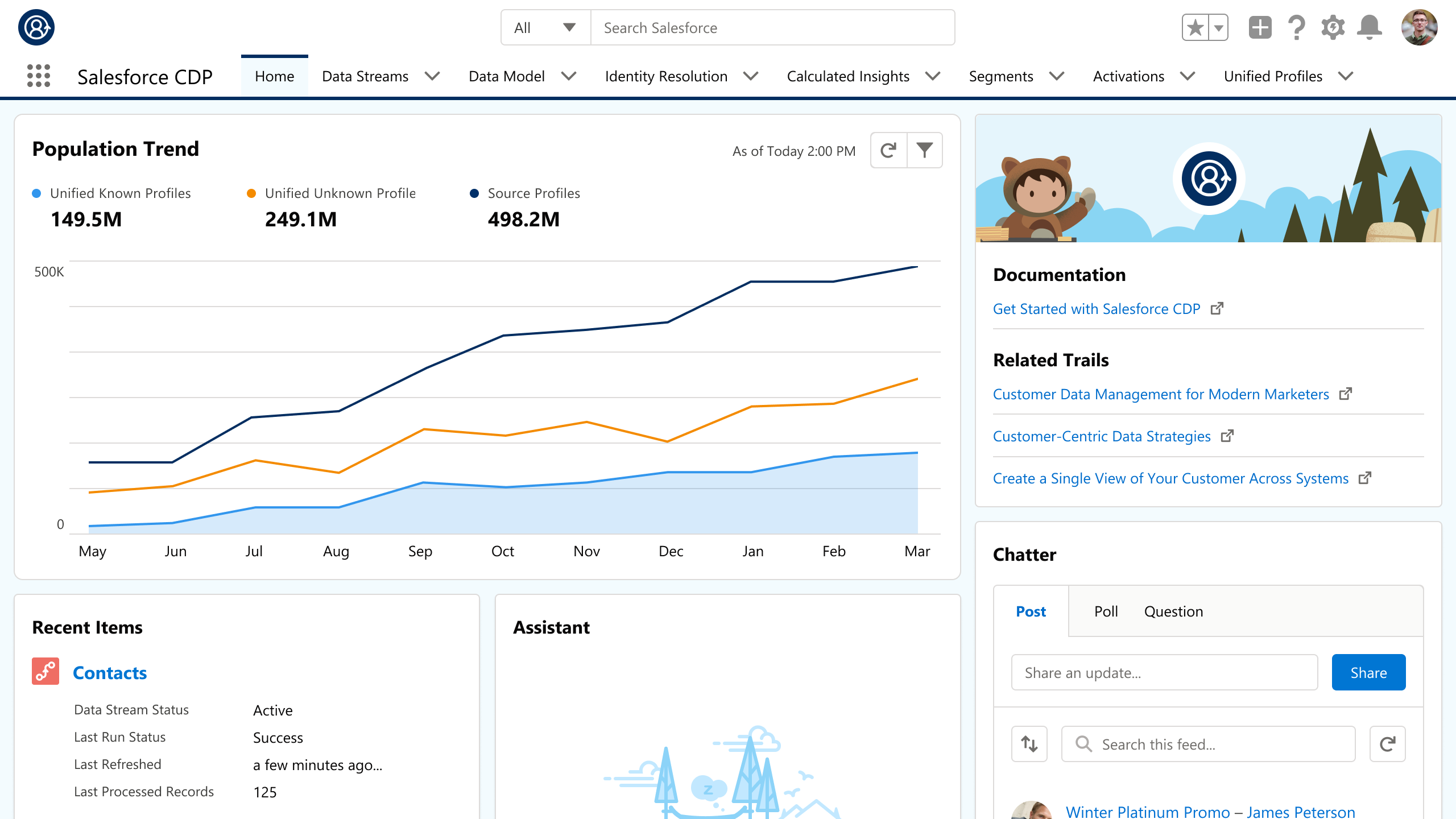 Salesforce CDP Home Page