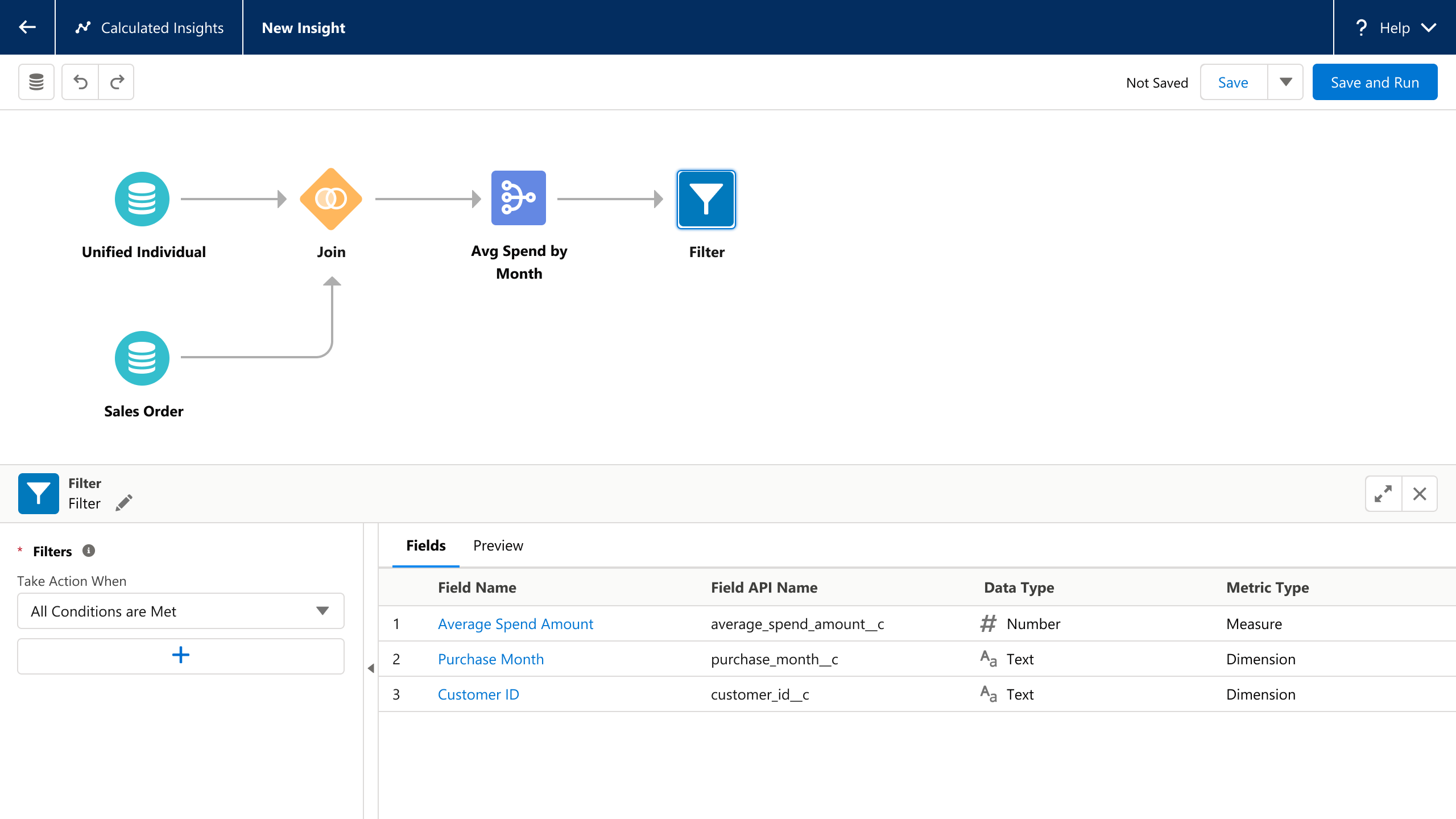 Salesforce CDP Calculated Insights