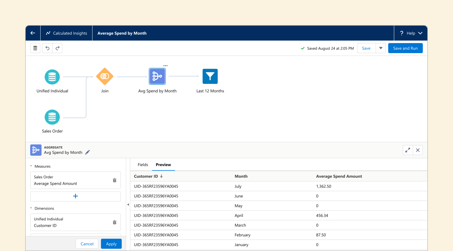 Salesforce calculated insights UI