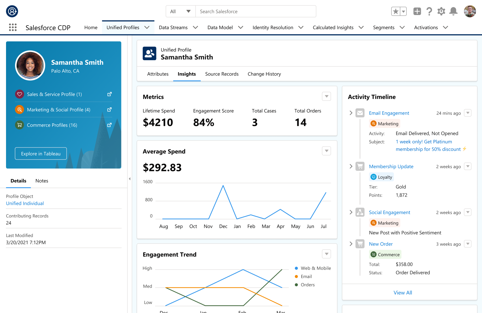 Salesforce UI screenshot