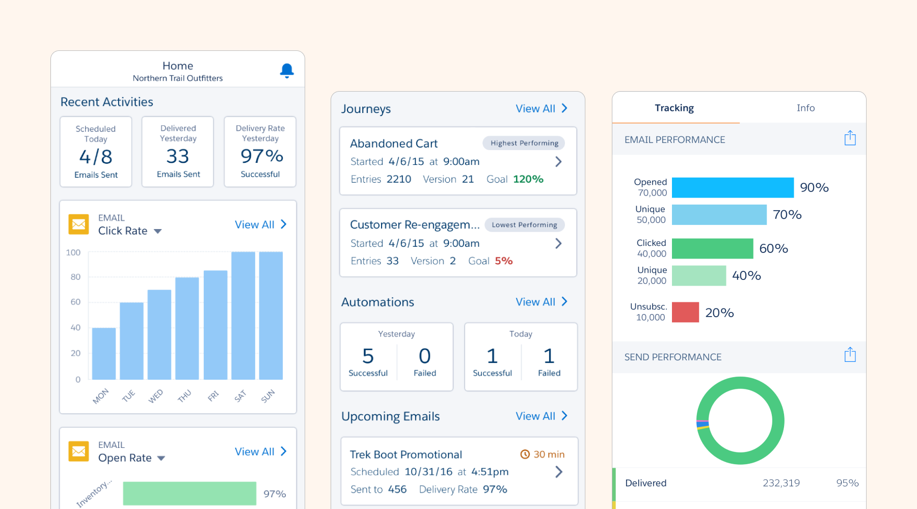 Marketing Cloud mobile apps